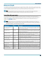 Preview for 27 page of Teledyne USB-PD TDMP Instruction Manual