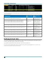 Preview for 36 page of Teledyne USB-PD TDMP Instruction Manual