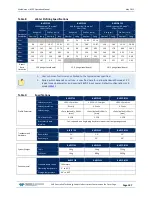 Preview for 119 page of Teledyne WORKHORSE Operation Manual