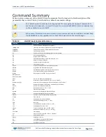 Preview for 131 page of Teledyne WORKHORSE Operation Manual