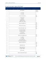 Preview for 213 page of Teledyne WORKHORSE Operation Manual