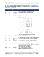 Preview for 215 page of Teledyne WORKHORSE Operation Manual