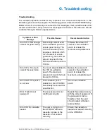 Preview for 62 page of Teledyne XTRX500 User Manual