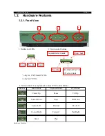 Предварительный просмотр 5 страницы TeleEye CX7816 Quick Start Manual