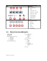 Предварительный просмотр 16 страницы TeleEye CX7816 Quick Start Manual