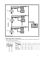 Предварительный просмотр 10 страницы TeleEye DM597 User Manual