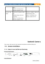 Предварительный просмотр 15 страницы TeleEye GN8 Series User Manual