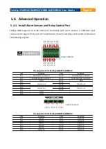 Предварительный просмотр 72 страницы TeleEye GN8 Series User Manual