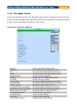 Предварительный просмотр 93 страницы TeleEye GN8 Series User Manual