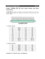 Preview for 16 page of TeleEye III+ VX Series Installation Manual