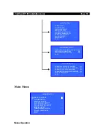 Preview for 20 page of TeleEye III+ VX Series Installation Manual