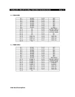 Предварительный просмотр 14 страницы TeleEye III+ Installation Manual