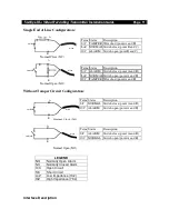 Предварительный просмотр 16 страницы TeleEye III+ Installation Manual