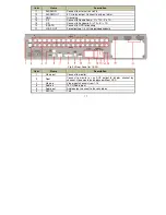 Предварительный просмотр 17 страницы TeleEye JN308 User Manual