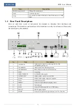 Предварительный просмотр 11 страницы TeleEye JN6300-S User Manual