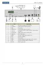 Предварительный просмотр 12 страницы TeleEye JN6300-S User Manual