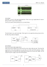 Предварительный просмотр 14 страницы TeleEye JN6300-S User Manual