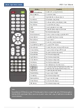 Предварительный просмотр 17 страницы TeleEye JN6300-S User Manual