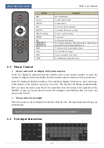 Предварительный просмотр 18 страницы TeleEye JN6300-S User Manual