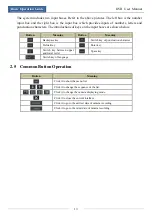 Предварительный просмотр 19 страницы TeleEye JN6300-S User Manual