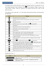 Предварительный просмотр 59 страницы TeleEye JN6300-S User Manual