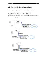 Preview for 28 page of TeleEye MX763-HD Installation Manual