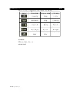 Preview for 6 page of TeleEye RA204 Quick Start Manual