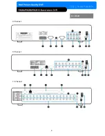 Предварительный просмотр 10 страницы TeleEye RN2816 User Manual