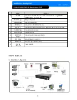 Preview for 11 page of TeleEye RN2816 User Manual