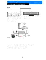 Preview for 14 page of TeleEye RN2816 User Manual