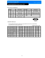 Preview for 15 page of TeleEye RN2816 User Manual