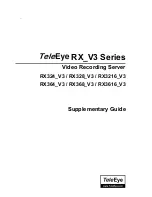 Preview for 1 page of TeleEye RX3216_V3 Supplementary Manual