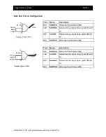 Предварительный просмотр 22 страницы TeleEye RX3216_V3 Supplementary Manual