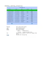 Preview for 36 page of TeleEye RX800 Series User Manual Lite