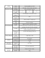 Preview for 168 page of TeleEye RX800 Series User Manual Lite