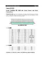 Preview for 21 page of TeleEye VXB-1604 Installation Manual