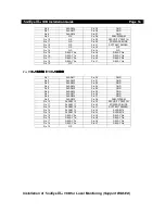 Preview for 22 page of TeleEye VXB-1604 Installation Manual