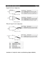 Preview for 24 page of TeleEye VXB-1604 Installation Manual