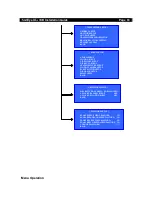 Preview for 39 page of TeleEye VXB-1604 Installation Manual