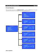 Preview for 46 page of TeleEye VXB-1604 Installation Manual