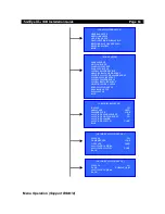 Preview for 56 page of TeleEye VXB-1604 Installation Manual