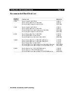 Preview for 83 page of TeleEye VXB-1604 Installation Manual