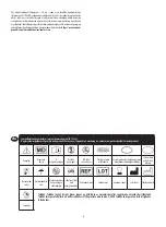 Preview for 6 page of Teleflex ARROW GlideThru Manual