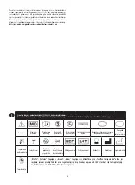 Preview for 24 page of Teleflex ARROW GlideThru Manual