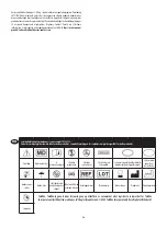 Preview for 26 page of Teleflex ARROW GlideThru Manual