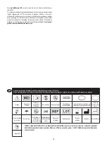 Preview for 30 page of Teleflex ARROW GlideThru Manual