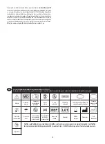 Preview for 32 page of Teleflex ARROW GlideThru Manual