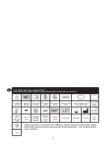 Preview for 38 page of Teleflex ARROW GlideThru Manual