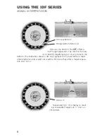 Preview for 8 page of Teleflex TFXIDF Operation Manual