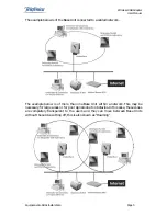 Предварительный просмотр 5 страницы TELEFONICA Equipamiento ADSL User Manual